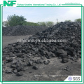 Good Quality Lowest Price of Metallurgical Coke / Nut Coke Exporters